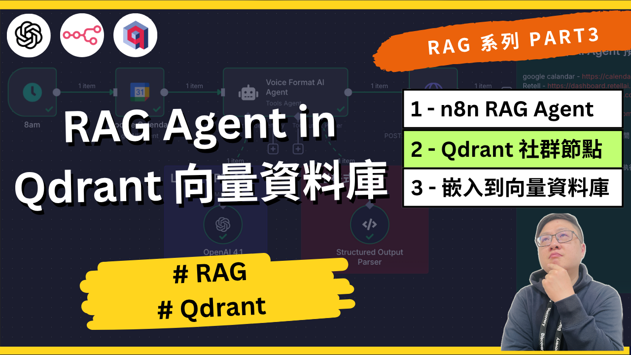 Olama Rag Agent AI Brain Alex | 企業 AI 自動化顧問 — n8n 專家